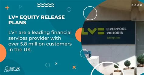 lv loans|Lv equity release.